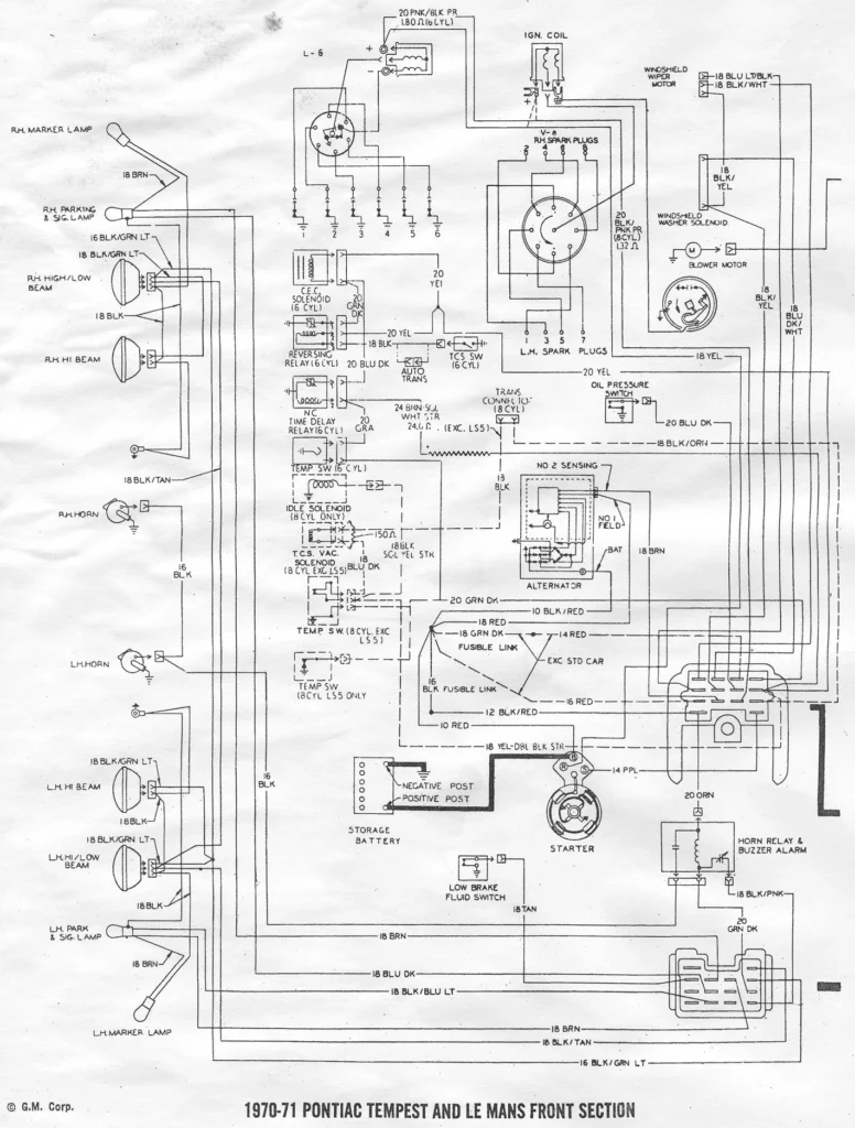 Best Beginner S Guide To GTO SW2502 Wiring Diagram Wiring Diagrams Pro